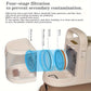 Pet Grooming Vacuum Cleaner